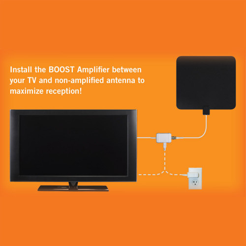 Boost Indoor Digital TV Antenna Amplifier - Setup