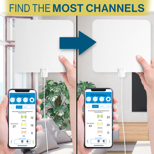 FlatWave Amped Pro Smart Amplified Indoor HDTV Antenna - Move antenna to scan for the most channels